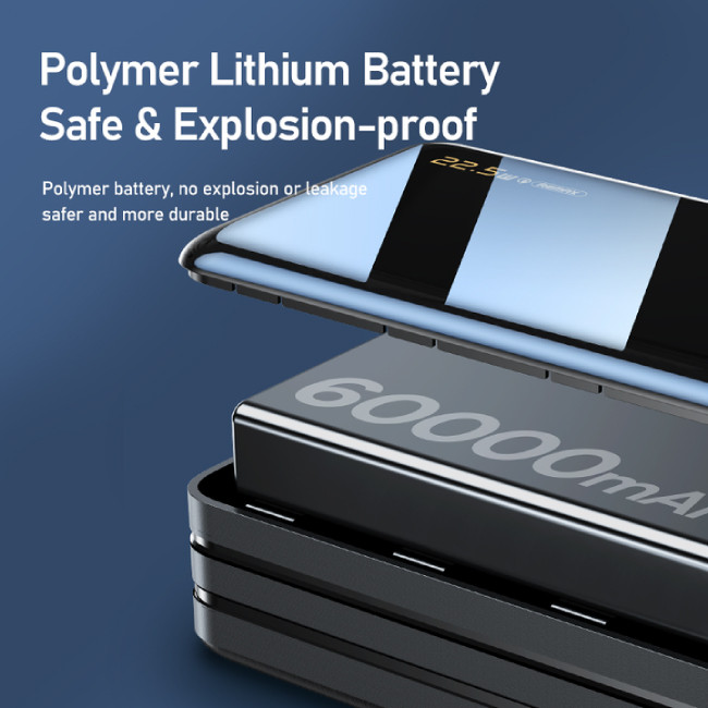 Remax RPP-173 22.5W 60000mAh Power Bank | onide.lk